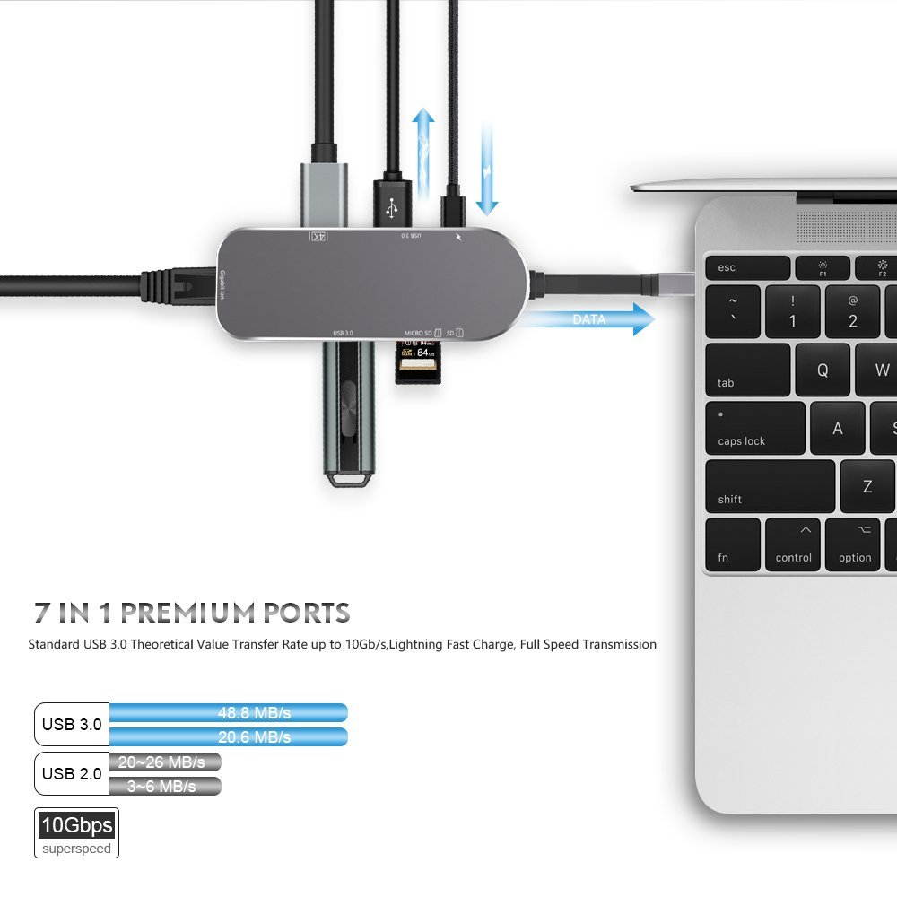 USB C Hub,Thunderbolt Type-C Adapter with 2 USB-C 3.0 Ports,SD/TF Card Reader,4K HDMI & PD Charging for Macbook Pro,Google Chromebook and More Type C Devices (Gray)
