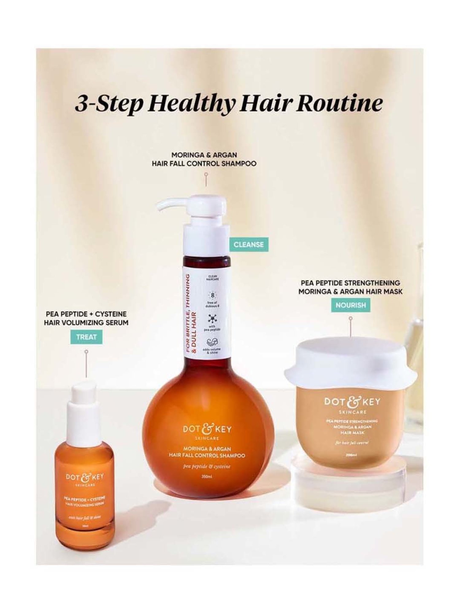 Dot & Key Pea Peptide Strengthening Moringa & Argan Hair Mask - 200 ml