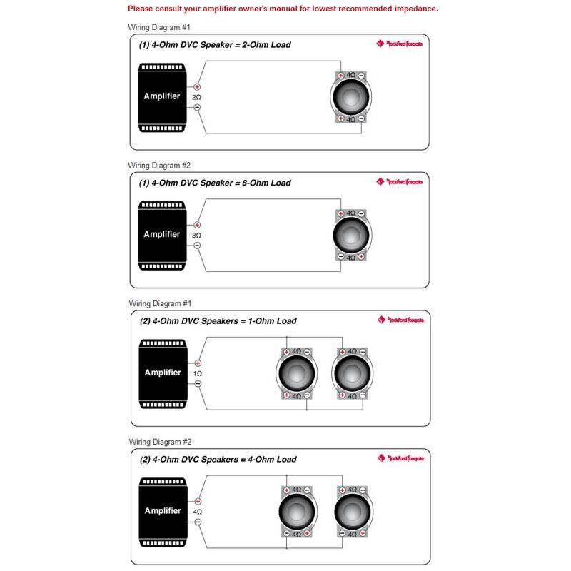 Rockford Fosgate R2D4-10 10" 500W Prime Dual Car Audio Power Subwoofer Sub