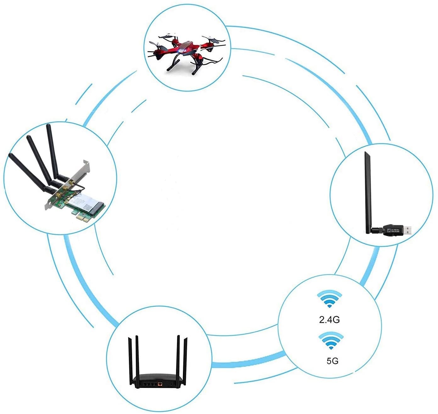 3PCS Dual-Band Router 5dBi 2.4G/5G WiFi Antenna High Gain SMA Antenna WiFi Wireless Network Card External Antenna for for Wireless LAN/WiFi Router Suitable for ASUS RT-AC68u AC66U