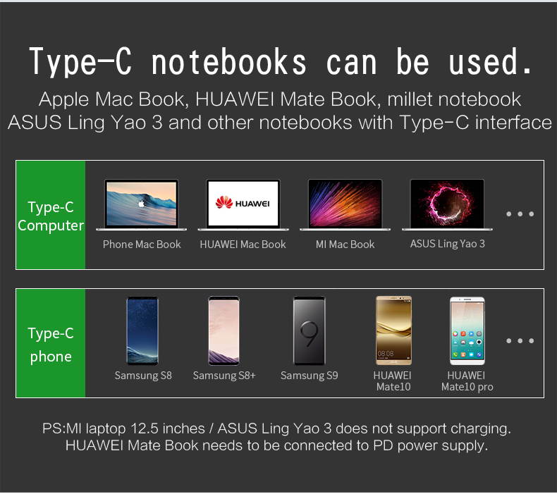 CableDeconn USB-C Thunderbolt 3 Hub usb3.1 Type C to HDMI 4K VGA 1080P SB3.0 USB2.0 USB C PD 5in1 Docking Adapter for Macbook Pro 2017 2016