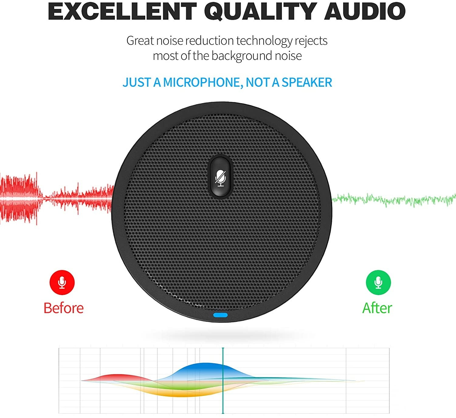 gold--BM800 Professional Suspension Microphone Kit Studio Live Stream Broadcasting Recording Condenser Microphone Set