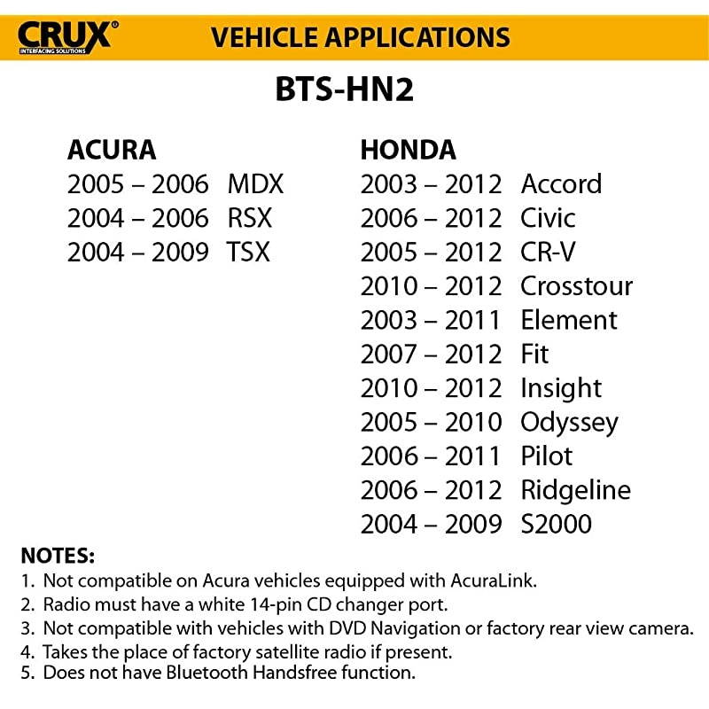 BTS-HN2 Bluetooth Music Streaming for Select Honda Vehicles, 5" X 1.5" X 8.25"