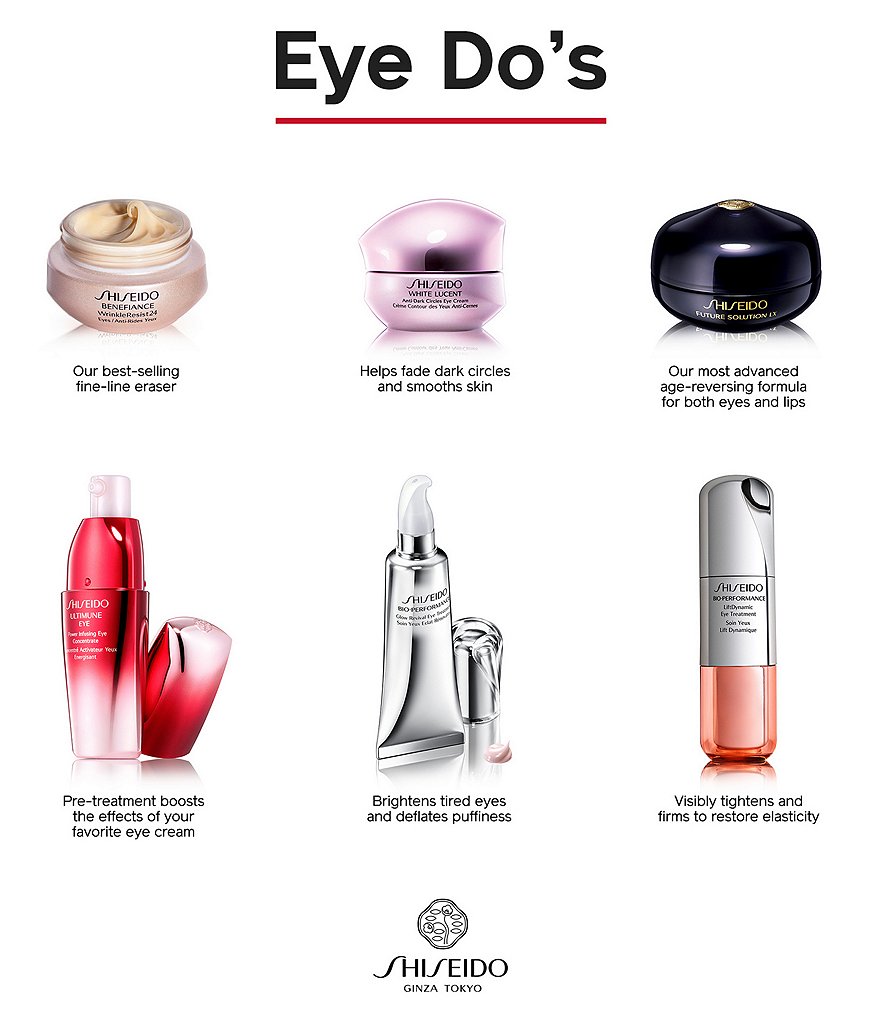 Origins Plantscription Anti-Aging Eye Treatment