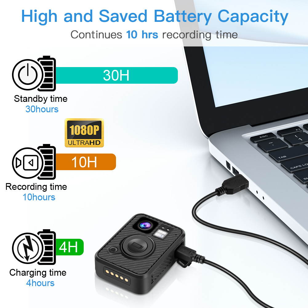 BOBLOV 1440P Body Mounted Worn Camera Police Camera 10H Recording with GPS Night Vision Amba H22( Built-in 32G)