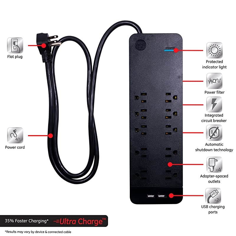 Black Strip Sur Protector Charr 10 Outlets 2 USB Ports Fast Char Flat Plug Long Power Cord 4 Feet Wall Mount Warranty 37746 4 ft