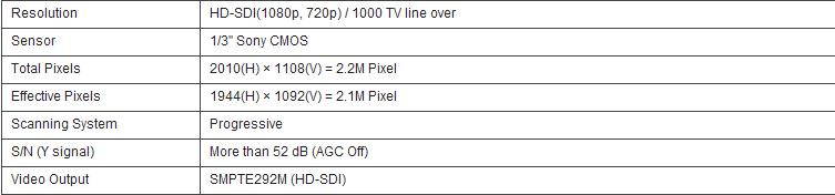 EYEMAX HD SDI, EX SDI Digital HD CCTV Camera mini square HD-SD, EX-SDII  camera 1080P DNR 12V XSQ 202 3.6mm Board Lens