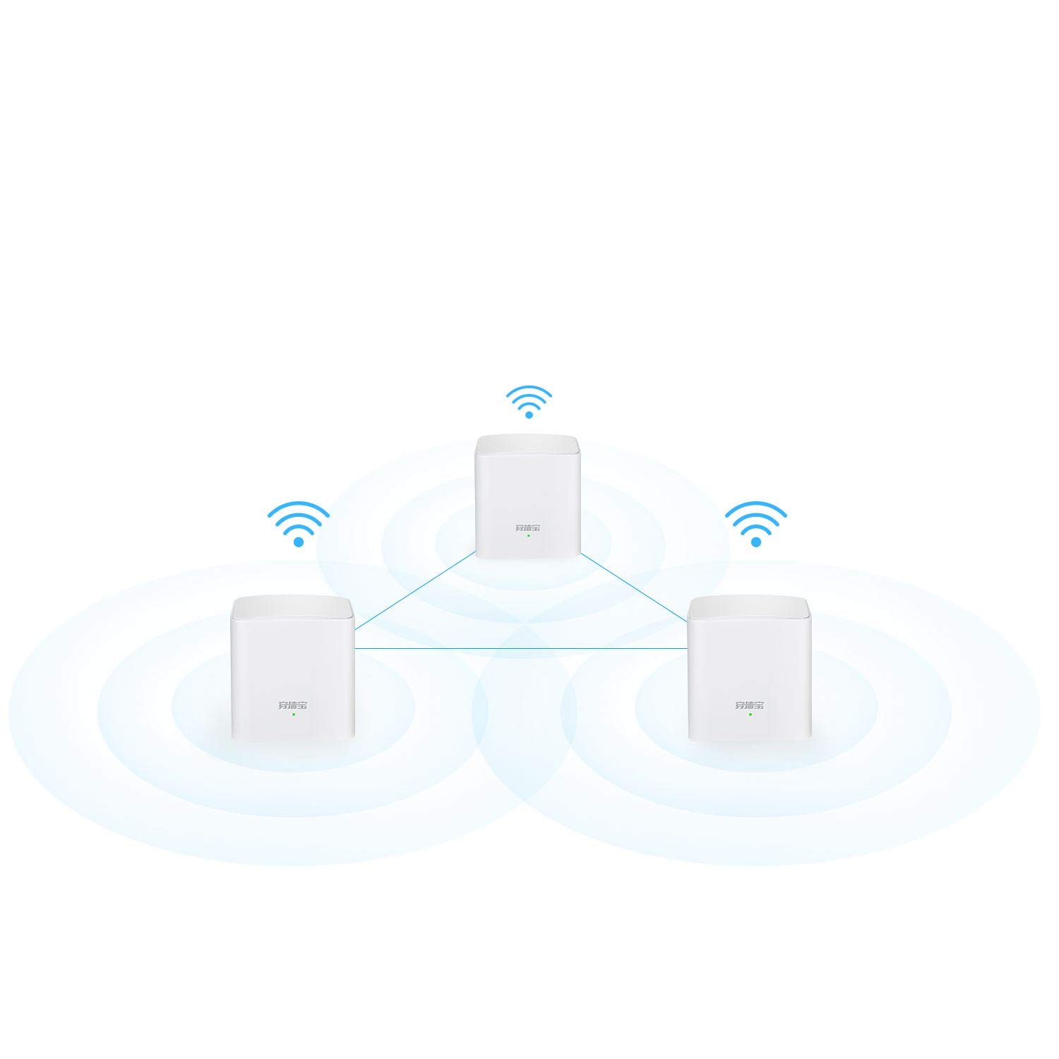Tenda NOVA Mw5S(2-Pack) Wall-Plug Whole Home Mesh WiFi System, Coverage Up to 2, 500 Sq. Ft, Plug and Play, Router/WiFi Extender Replacement, Gigabit Connection to Your Cable Modem