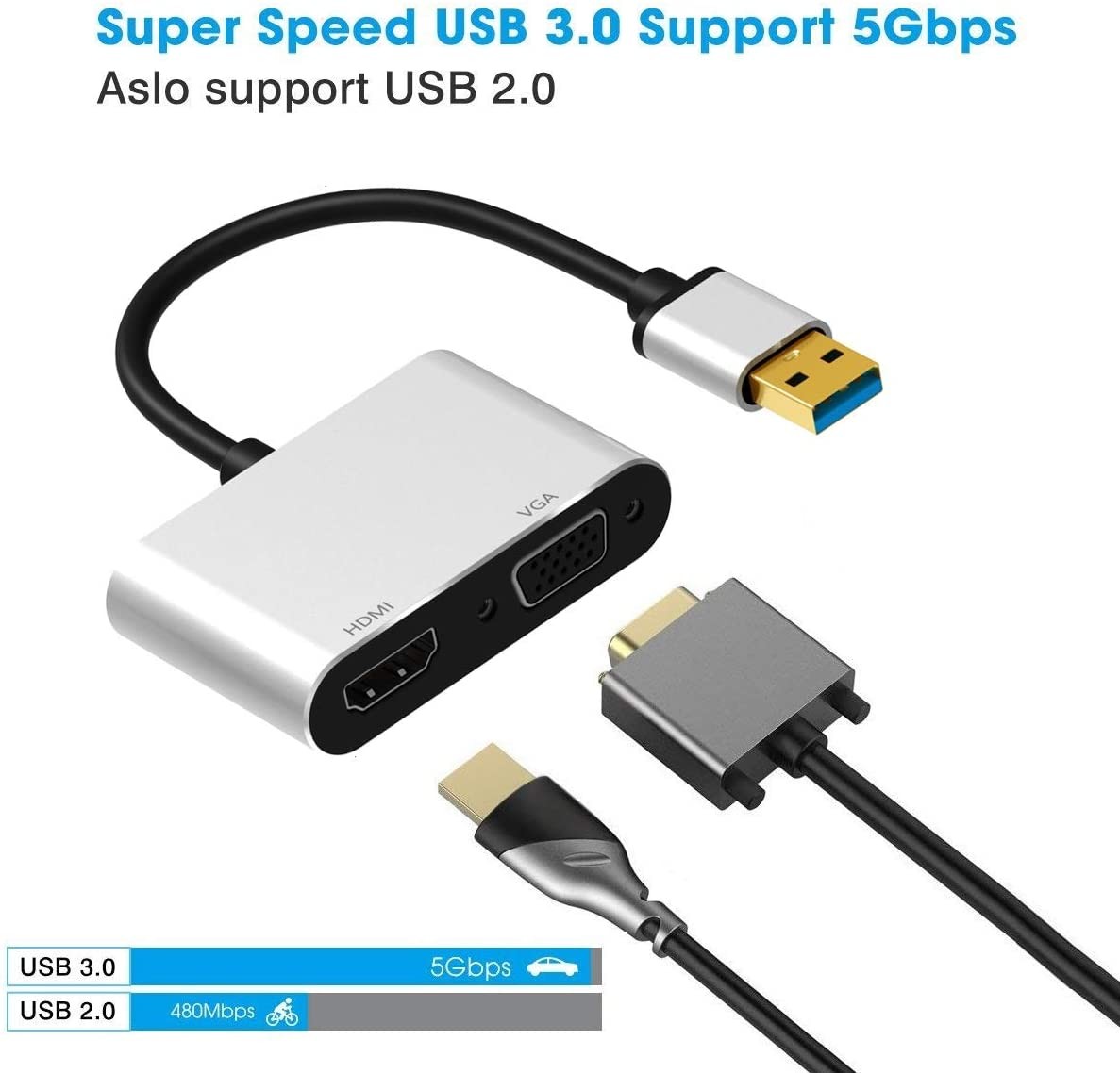 USB 3.0 to HDMI VGA Adapter Dual Output USB to VGA HDMI Adaptor Built-in Driver HD 1080P Converter Cable for Windows 7/8/10 Computers Not Support Mac OSLinuxChrome OS