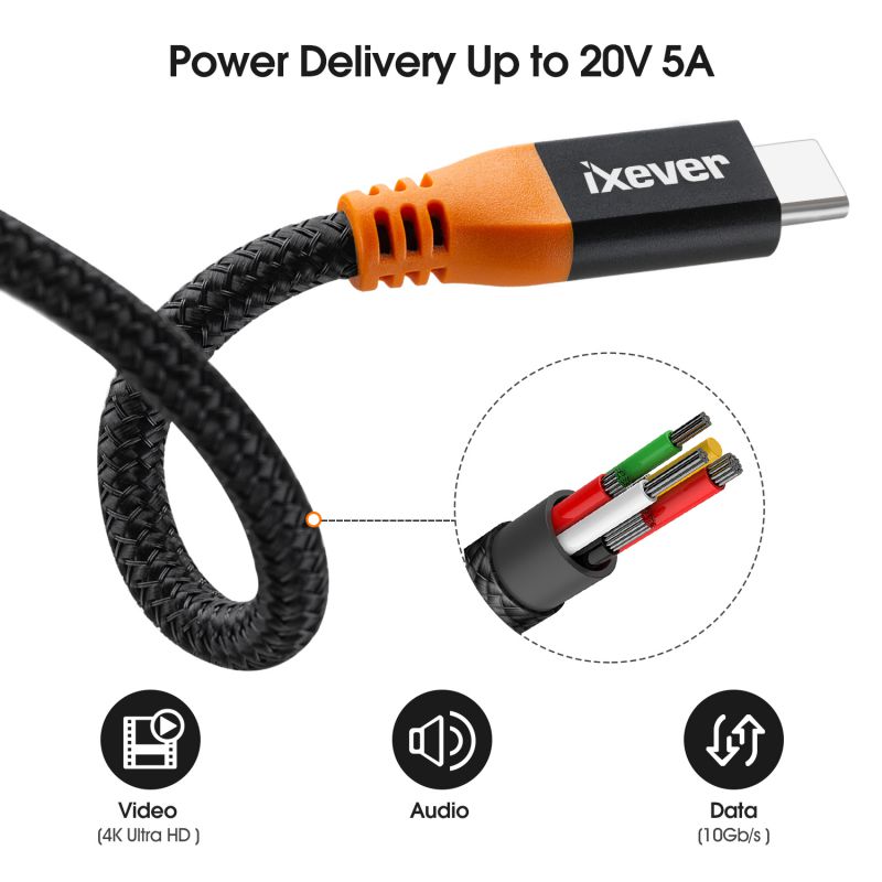 USB Type C Extension Cable 3ft, iXever USB Type C Gen2 10Gbps 100W (20V/5A) PD Fast Charging,USB 3.1 C Male to Female Extender Cord Compatible with Nintendo Switch, MacBook, Pro Pixel 3 2 XL