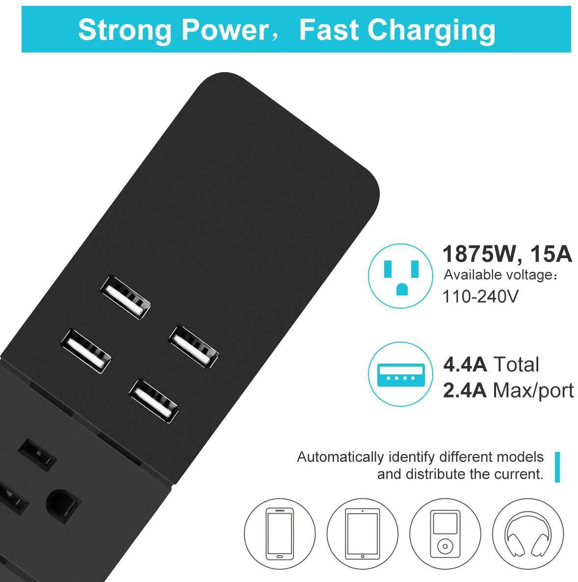 Power Strip with USB, Duvik Surge Protector, 4 Outlet & 5.5Ft Heavy Duty Long Cord, for Home, Office & Nightstand Charging Station- Black