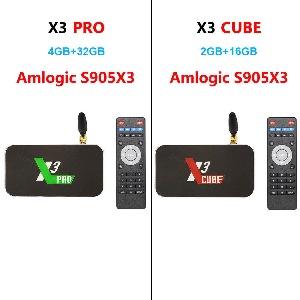 Yijianxi X3 CUBE 2G 16GB Amlogic S905X3 Android 9.0 Smart TV Box 1000M 2.4G 5G Wifi Set Top Box 4K Media Player