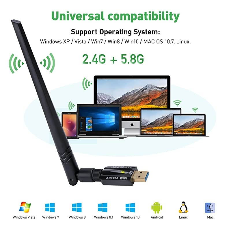 USB WiFi Adapter for PC1200Mbps  USB Wireless Network AdapterDual Band 24G5G Mini WiFi Card Dongle for DesktopLaptop Supports WindowsMacLinux