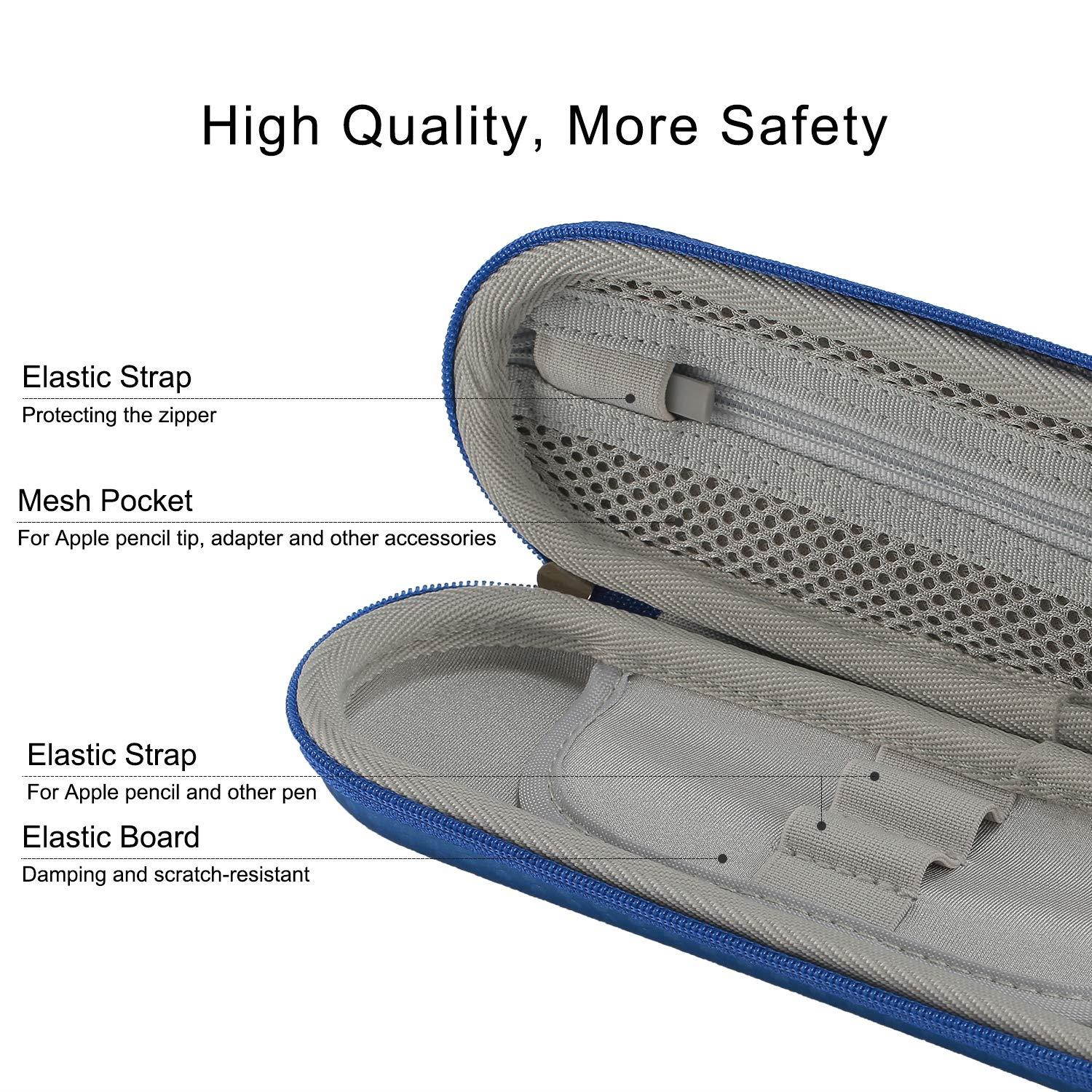 Koonice Premium Pencil Holder Case fits Apple Pencil 1 and 2 (Blue)