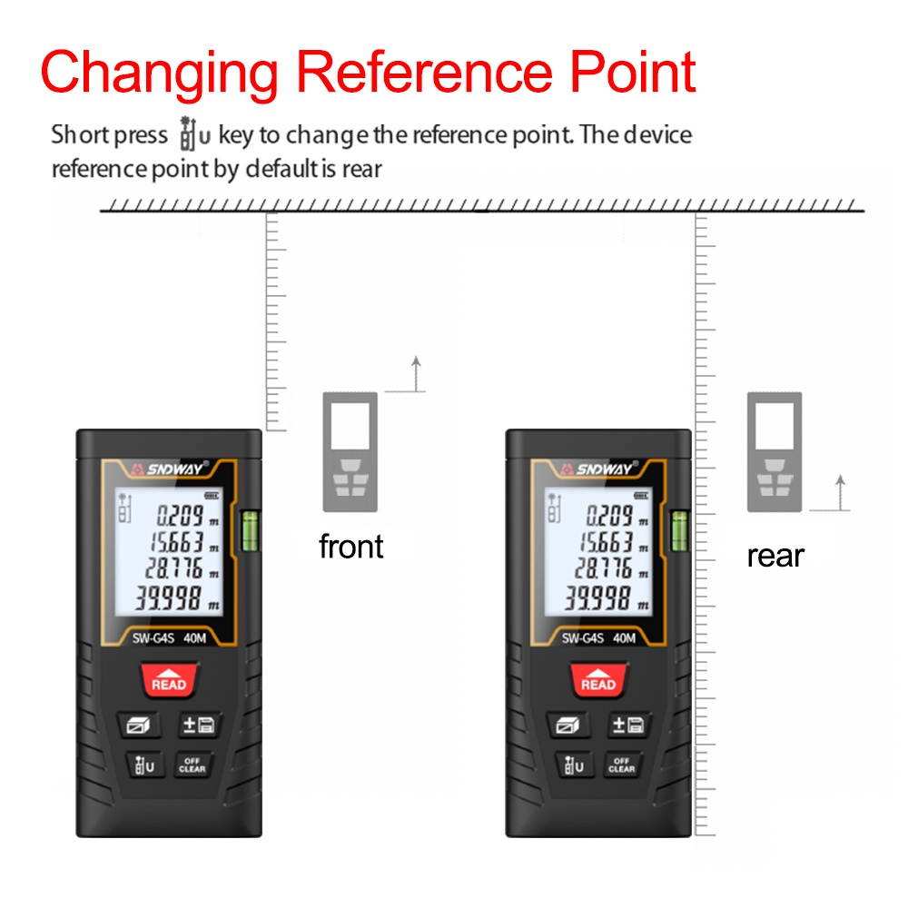 SNDWAY 40 Meters Laser Distance Meter Handheld Rangefinder Digital Mini Distance Measuring Meter Portable Electronic Space Measurement Device with Bubble Level for Length Area Volume