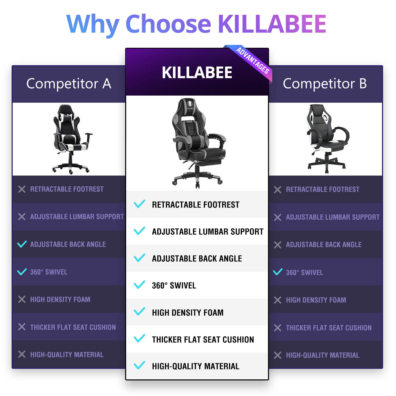 KILLABEE Massage Gaming Chair High Back PU Leather PC Racing Computer Desk Office Swivel Recliner with Retractable Footrest and Adjustable Lumbar Support