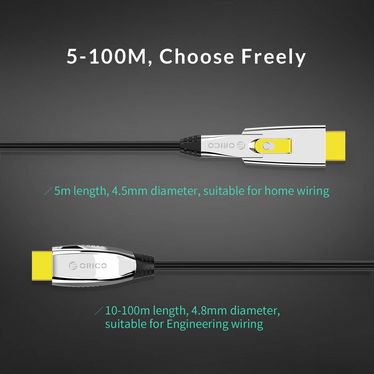 ORICO 2 in 1 Switch Freely  2in1 HDMI CABLE 2.0 4K 18Gbps HDMI to HDMI & Micro HDMI Cable 4K 60HZ  Audio/Video Connector  - Gold-Plate for PS4 PS3 PC TV Length  16ft-330ft 10m-100m