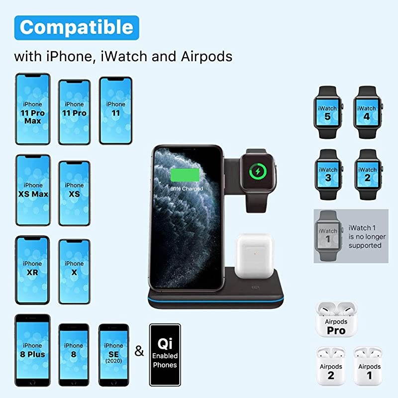 Wireless Charger True 3 in 1 for Apple iPhoneiWatchAirpods QiCertified Charging Station for iPhone 1211ProMaxXSMaxXRXSX iWatch 6SE5432 Airpods Pro21 Z5Black
