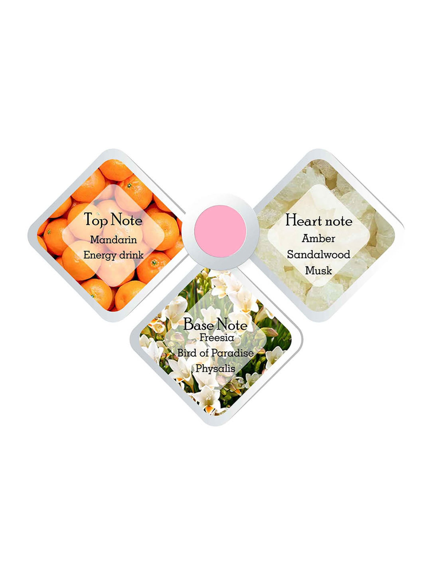 The Seaweed Bath Co. Citrus Vanilla Body Wash - 12oz