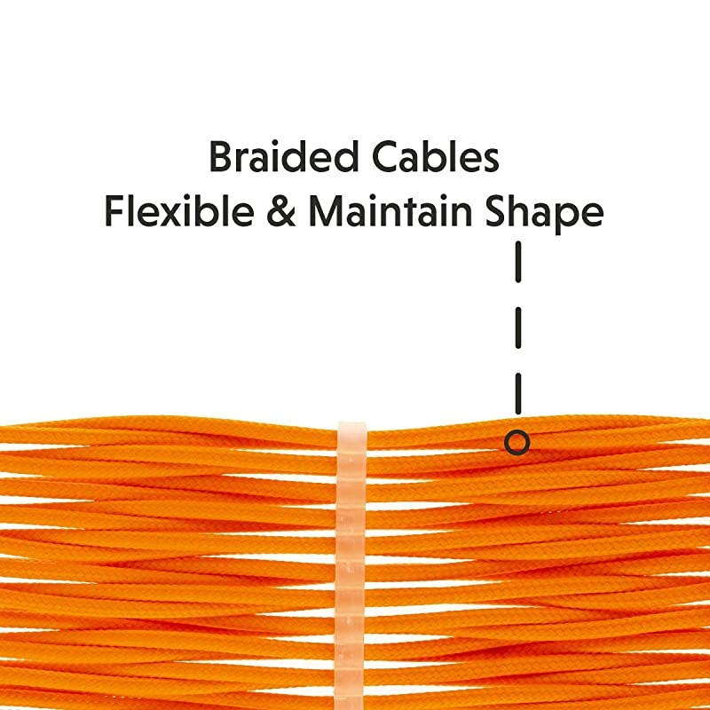 PSU Cable Extension Sleeved Custom Mod GPU PC Power Supply Braided wComb Kit | 1x 24 P 20+4 | 1x 8 P 4+4 CPU | 2X 8 P 6+2 GPU Set | 50CM 500MM Purple
