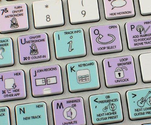 GARAGEBAND GALAXY SERIES KEYBOARD STICKERS SHORTCUTS WORK WITH APPLE