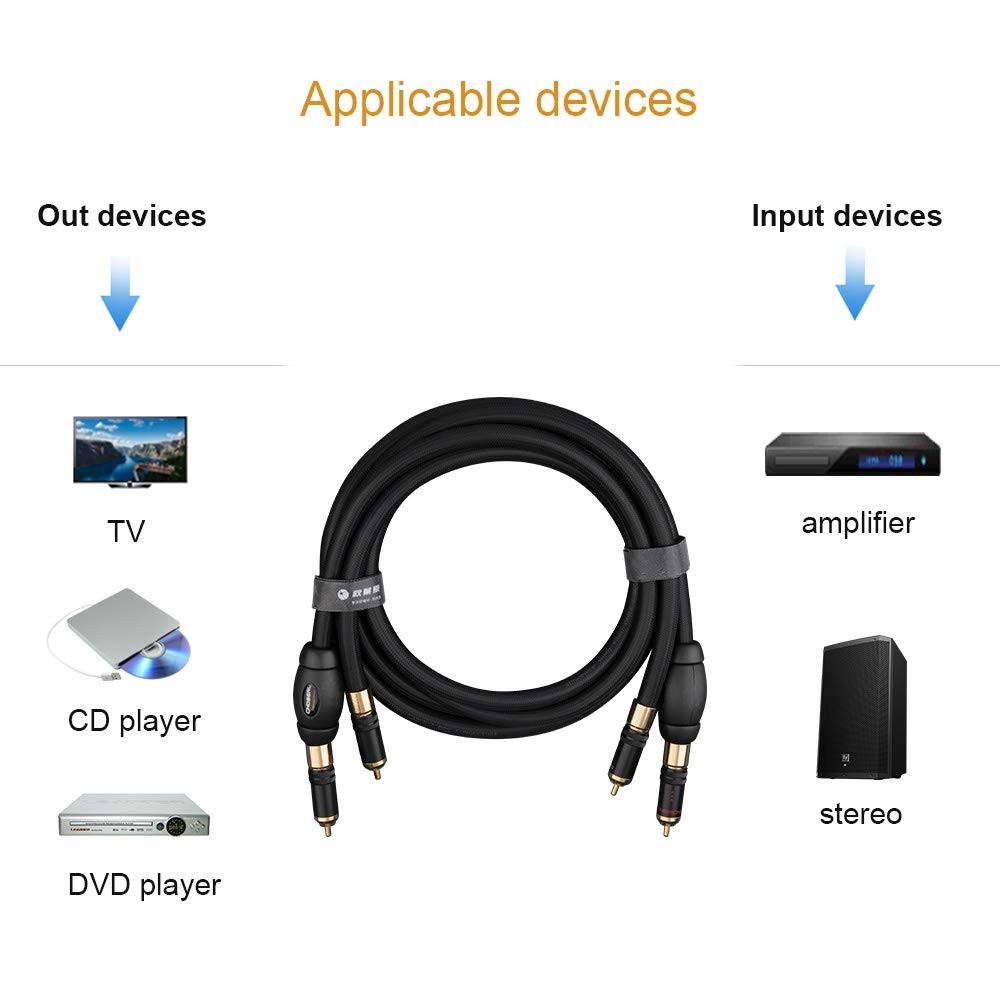 Choseal HIFI 2RCA to 2RCA Audio Cable Professional Hi-Fi OCC 6N Single Crystal Copper AV Cable Compatible TV/Stereo/Amplifier(1.5m, 2RCA to 2RCA)