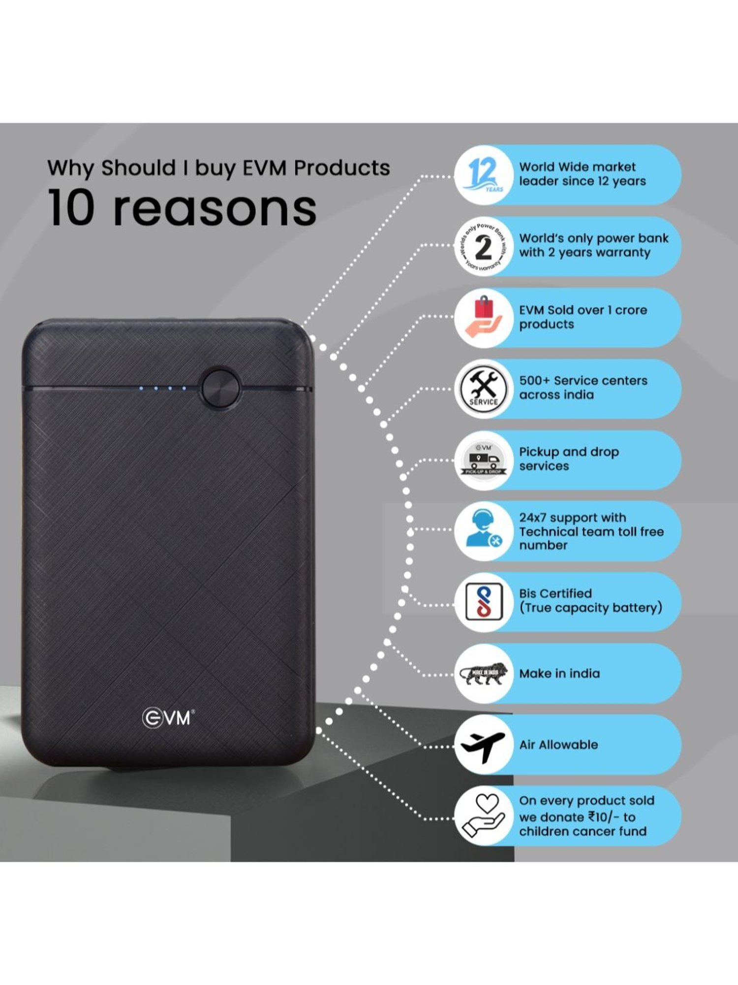 EVM P0210 Ennano Power Bank 5000mah (Black)