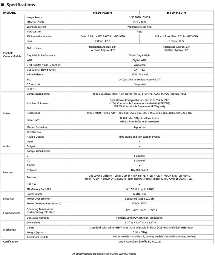 Computar Ganz High Quality HSW-H37-4 IP Height Strip Camera with 3.7mm Lens and Imbedded Intelligence Technology PoE, HD, WDR, D/N