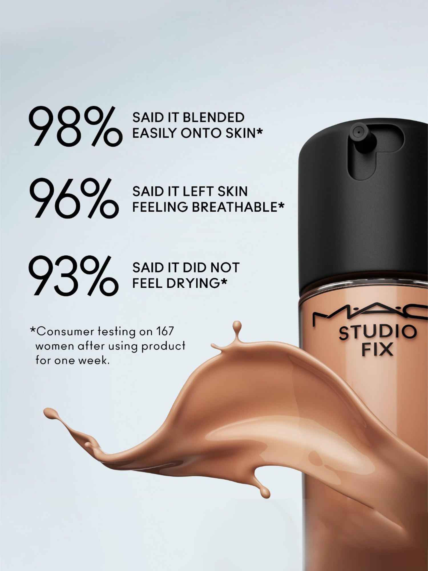 M.A.C Studio Fix Fluid SPF 15 Foundation NC 41 - 30 ml