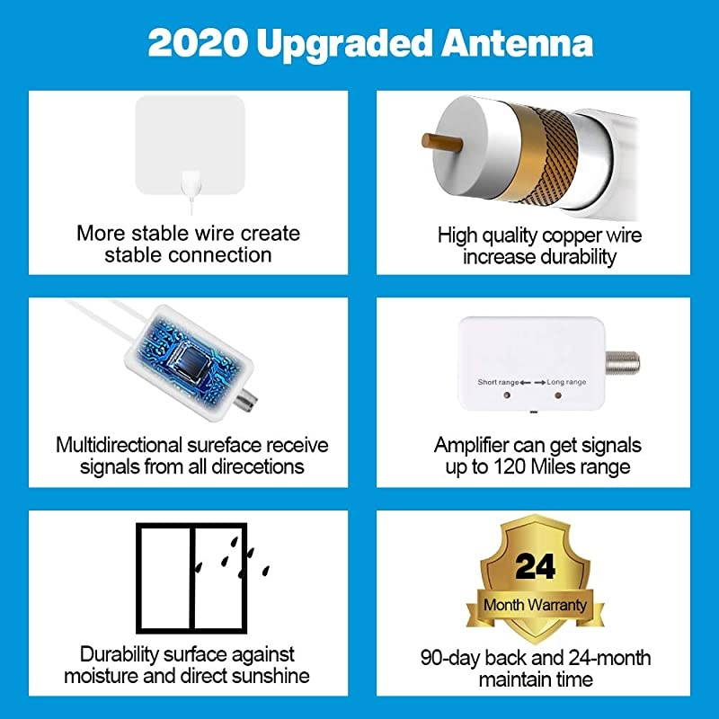 Indoor TV Antenna, 2021 Amplified HD Digital TV Antenna 220 Miles Range, TV Antenna for Free Local Channels 4K 1080p - Smart Amplifier Signal Booster - 32.8ft Coaxial Cable