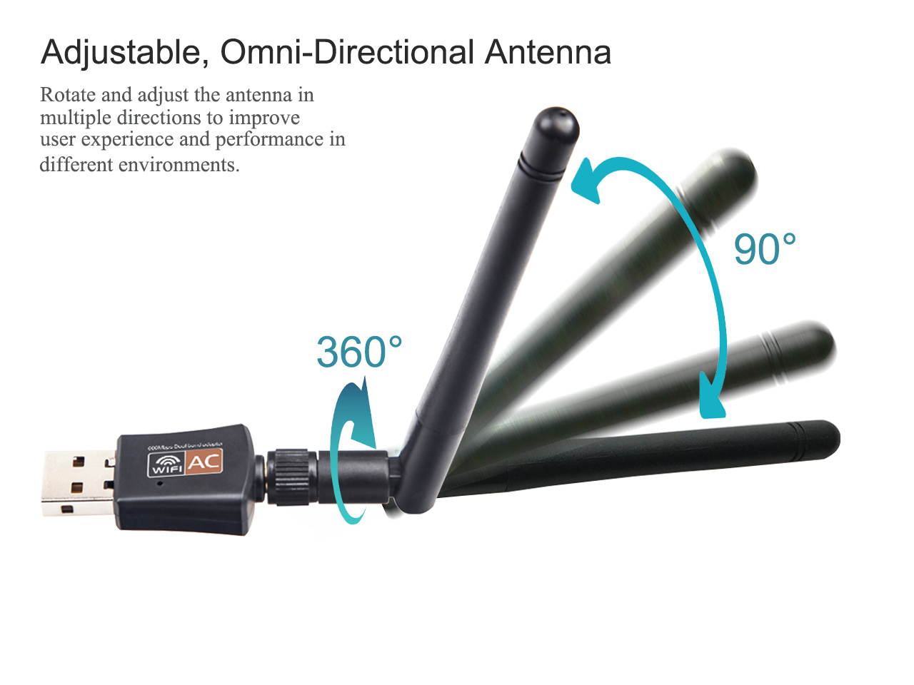 600Mbps USB WiFi Adapter, AC600 Dual Band Wireless USB Adapter 2.4G 5.0G High Gain 2dBi Antenna 802.11ac,Mini Wireless Network Card Supports Windows 10 8 7 Vista XP, Mac OS,Linux