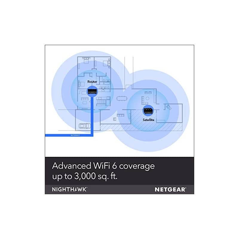 Nighthawk Whole Home Mesh WiFi 6 System (MK62) - AX1800 router with 1 satellite extender, coverage up to 3,000 sq. ft. and 25+ devices
