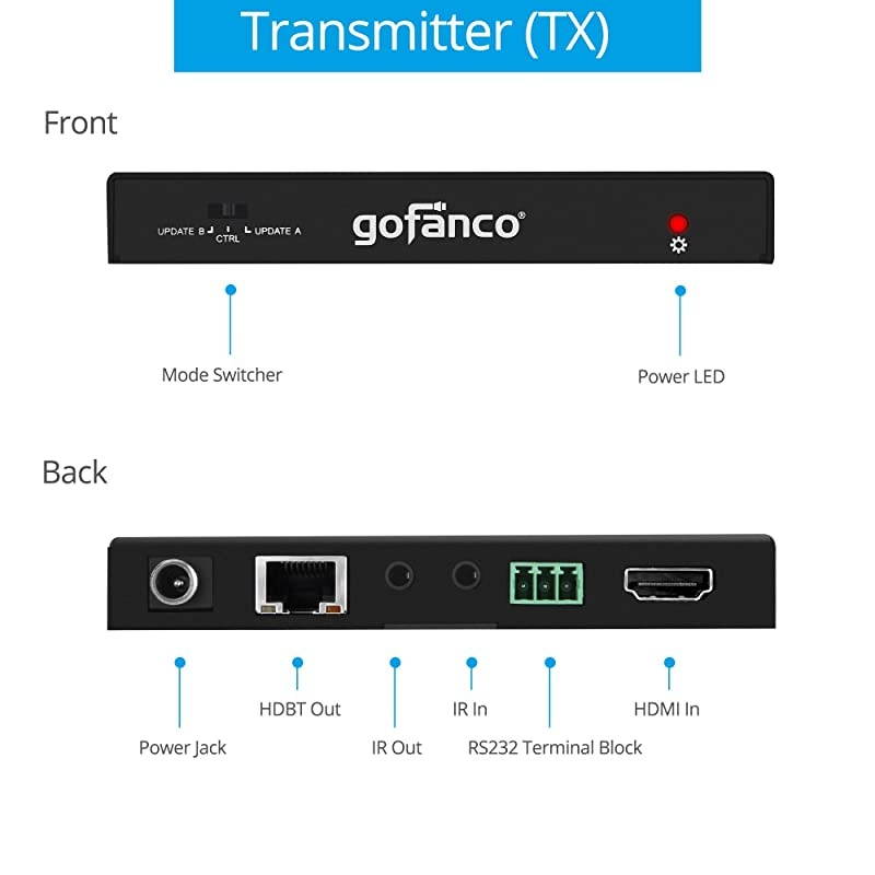 HDBaseT HDMI 2.0 Extender 4K 60Hz 4:4:4 HDR Over CAT5e/CAT6-70m/230ft @1080p & 40m/130ft @UHD 4K/60Hz, Dual IR, RS-232, CEC, PoC, 18Gbps Bandwidth, HDCP 2.2 (HDbaseT-HDR)