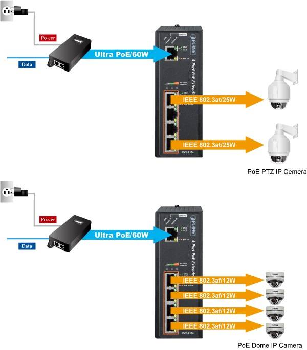 Huawei ME906S-158 M.2 form factor m2m gsm 4g lte module for Notebook, Tablet and Ultrabook