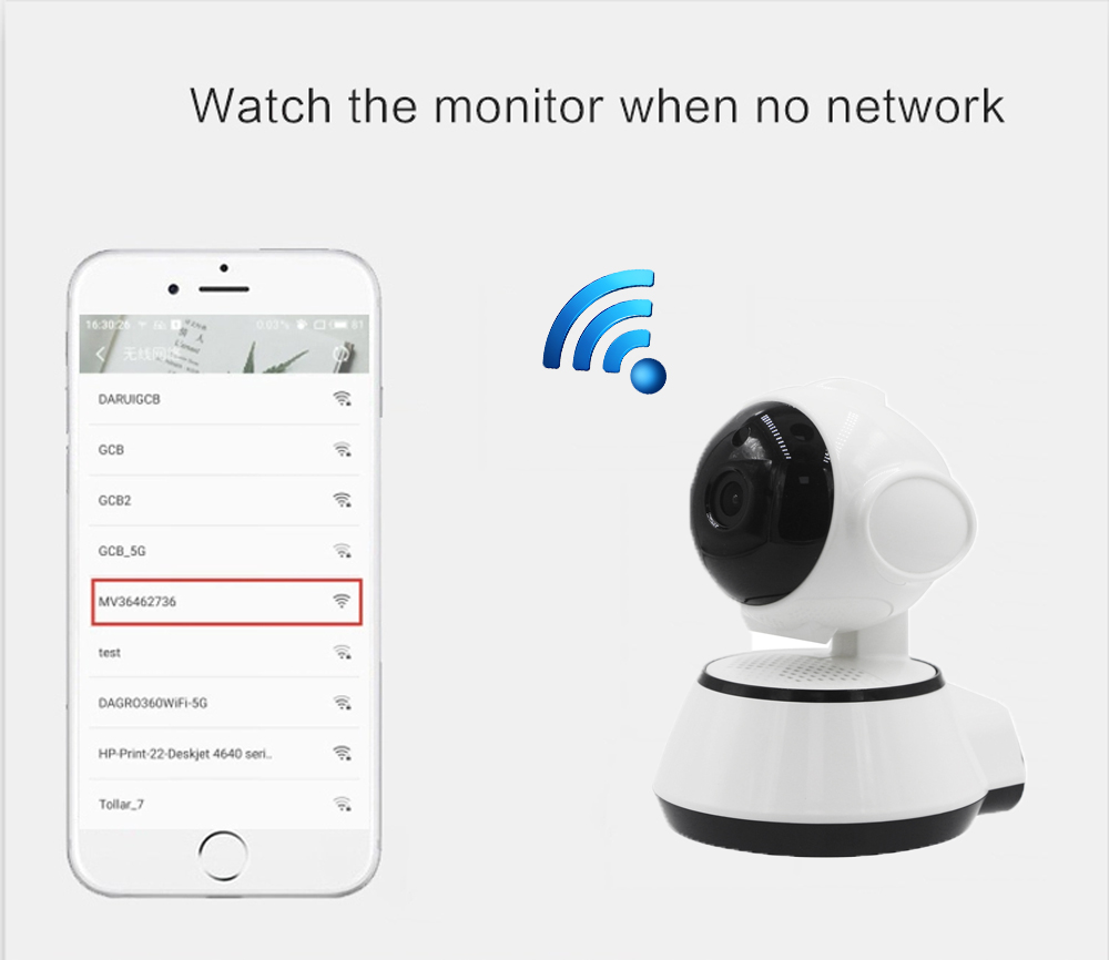 P2P 720P HD Wireless Wifi IP Camera CCTV  Home Security Smart Camera IR Night Vision Camera WHITE US Plug