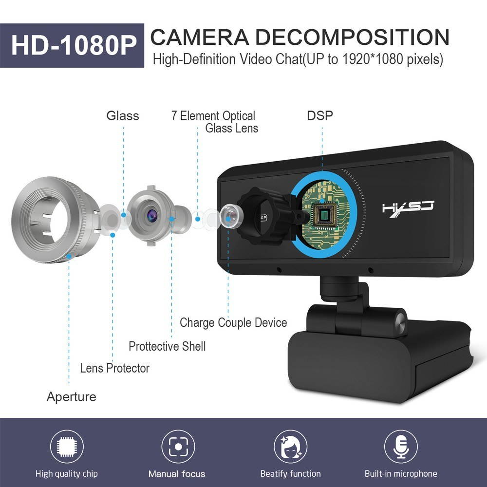 HXSJ S4 HD 1080P Webcam Manual Focus Computer Camera Built-in Microphone Video Call Web Camera for PC Laptop