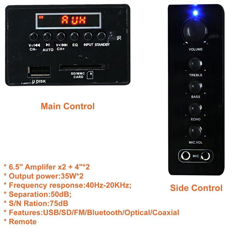 beFree Sound 5.1 Channel Surround Sound Bluetooth Speaker System in Wood