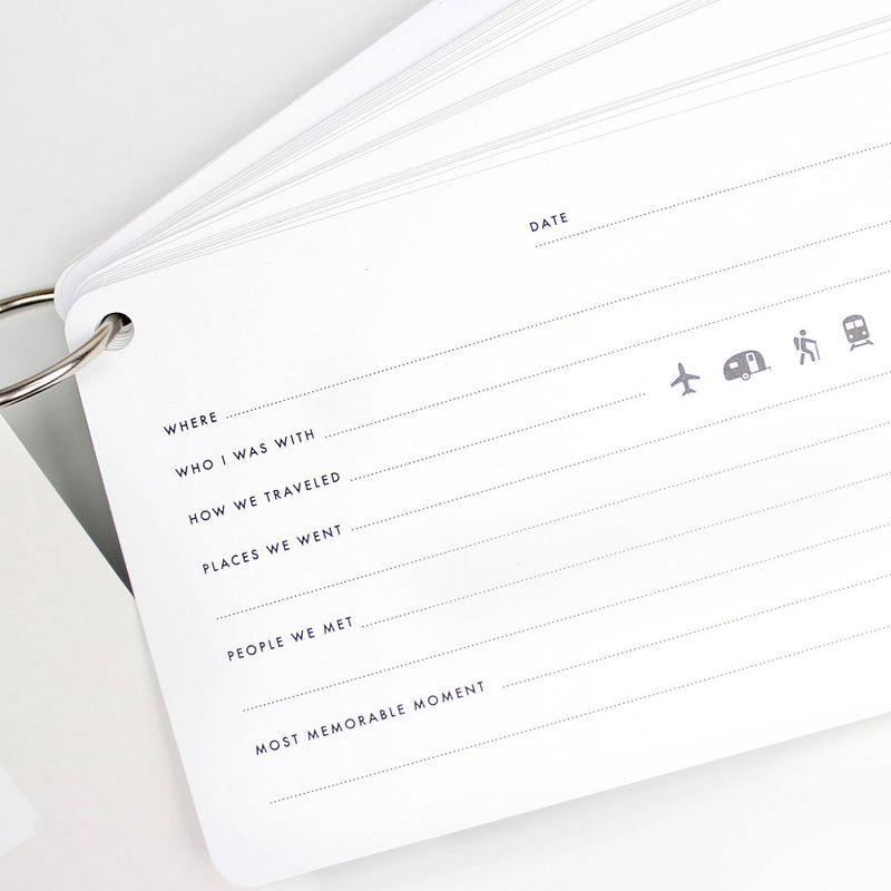 The Vacation Journal