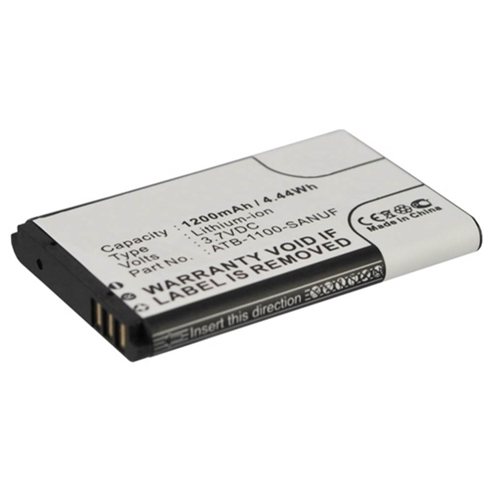 1200mAh High Capacity 41-500012-13, ATB-1100-SANUF Battery Replacement Intended for RTI Pro, Pro24.i, Pro24.r, Pro24.r v2, Pro24.z Remote Control