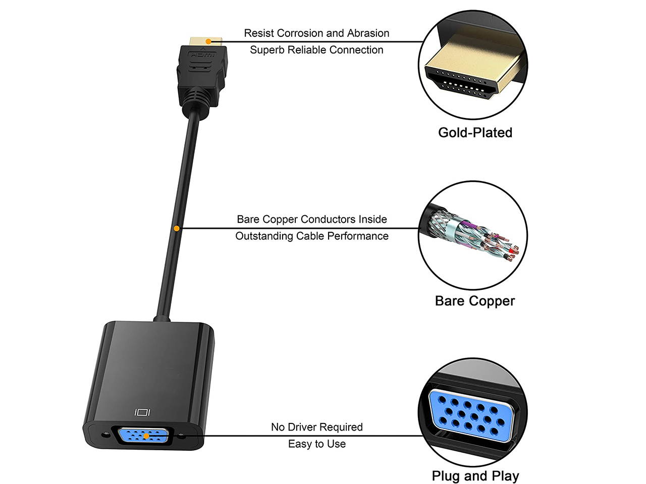 HDMI to VGA, iXever Gold-Plated HDMI to VGA Adapter (Male to Female) for Computer, Desktop, Laptop, PC, Monitor, Projector, HDTV, Chromebook, Raspberry Pi, Roku, Xbox and More - Black