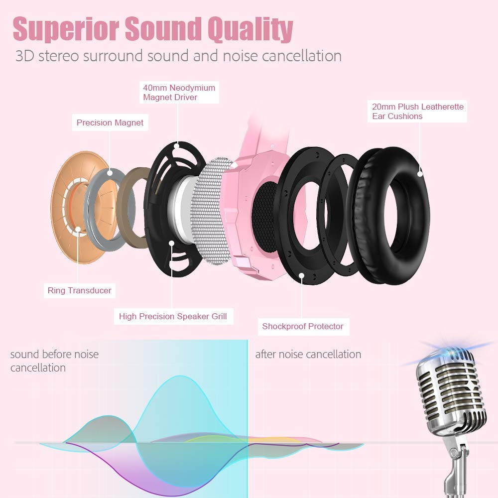 BENGOO Stereo Gaming Headset for PS4, PC, Xbox One Controller, Noise Cancelling Over Ear Headphones Mic, LED Light, Bass Surround, Soft Memory Earmuffs for Laptop Mac Nintendo Switch (Pink)