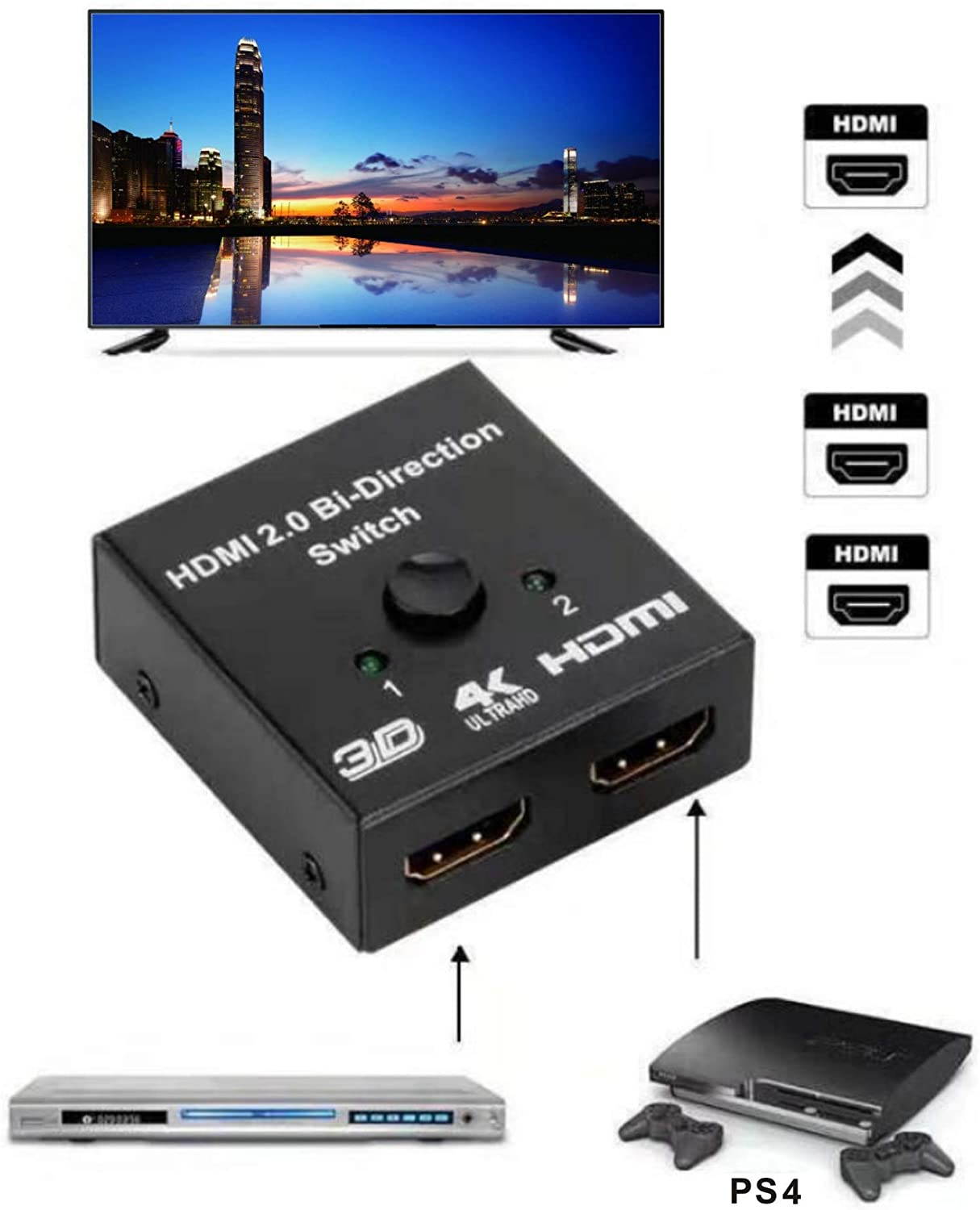 HDMI Splitter, 4K HDMI Switch Aluminum Bi-Directional HDMI Switcher 2 Input 1 Output,2 x 1/1 x 2 No External Power Required Supports 4K 3D HD 1080P
