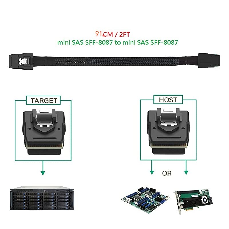 Mini SAS SFF8087 to Mini SAS SFF8087 Mini SAS Cable 3 FT 91 cm