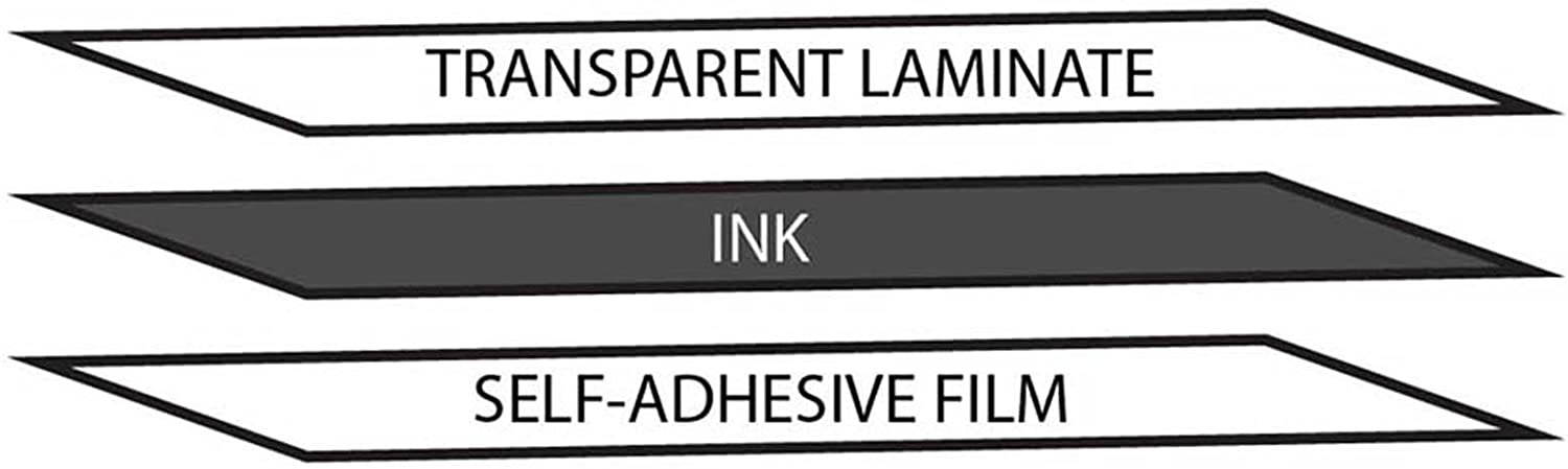 Hebrew Greek English US Keyboard Sticker Black