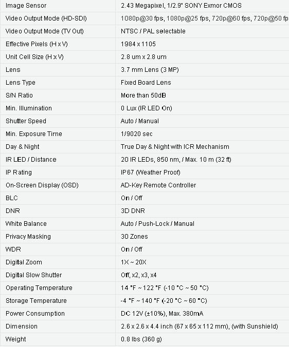 2.43 Megapixel, 1/2.9? SONY Exmor CMOS
1080p@30 fps, 1080p@25 fps, 720p@60 fps, 720p@50 fps / NTSC / PAL selectable
f = 3.7 mm Lens (3 MP) / Fixed Board Lens
True Day & Night with ICR Mechanism (20