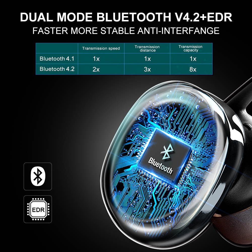 Arbily Wireless Bluetooth Earbuds, Bluetooth Earphones with Mic, Sport HD Stereo IPX6 Waterproof Air Bud Wireless Noise Canceling Workout Sports Earbuds