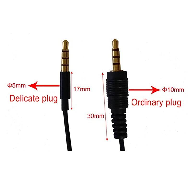 Professional Grade Lavalier Lapel Microphone Omnidirectional Mic with Easy Clip On System Perfect for Recording YoutubeInterviewVideo ConferencePodcastVoice Dictation