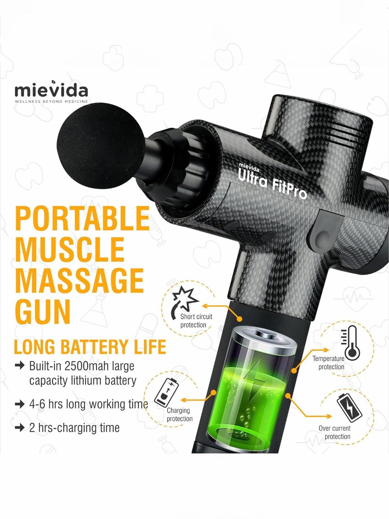 Hyperice Hypersphere, Massager Ball