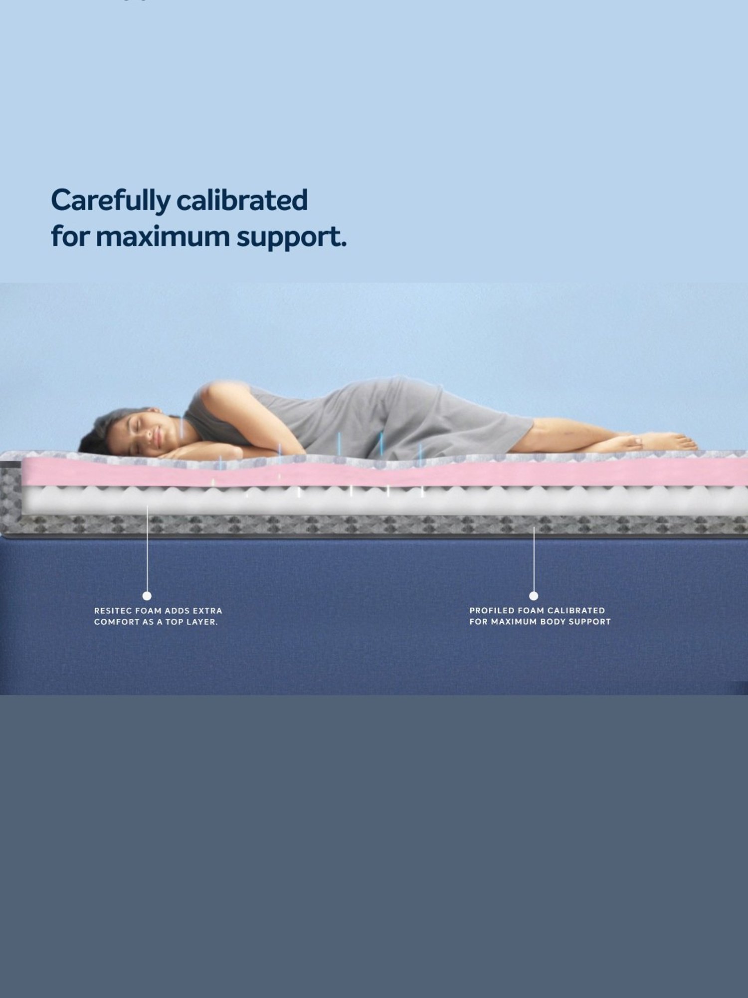 Sleepwell Stargold Grey Polyester Anti Sag Tech Single Mattress