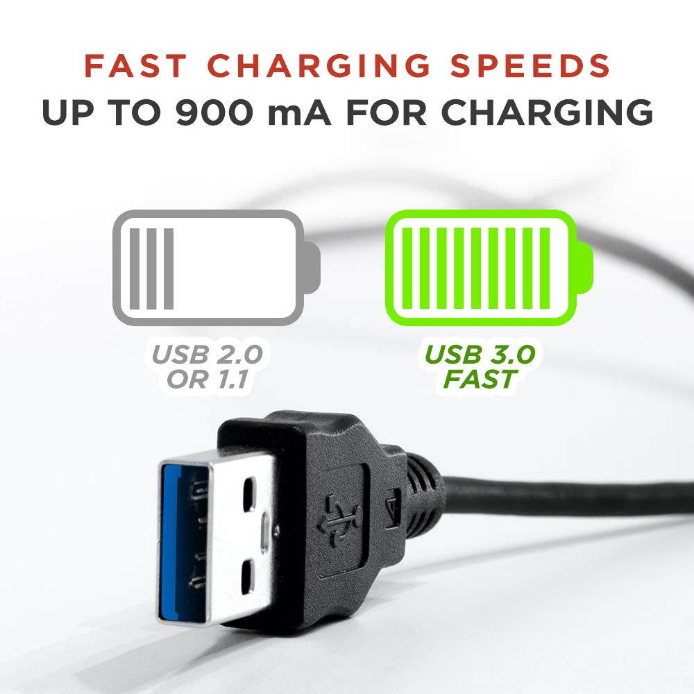 Buyer's Point SuperSpeed USB 3.0 Type A/Type A Cable Cord for Data Transfer Hard Drive Enclosures, Printers, Modems, Cameras (6ft)Pack of 25 Black